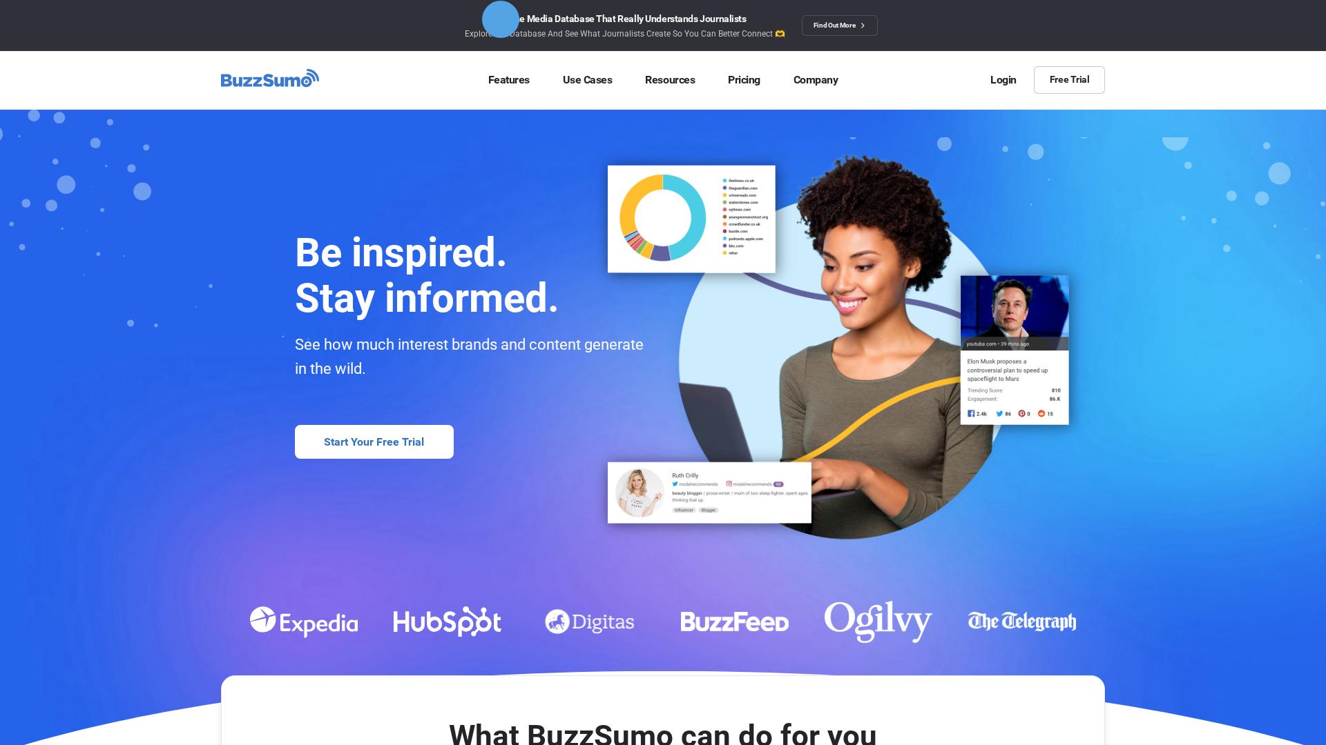Image associated with BuzzSumo