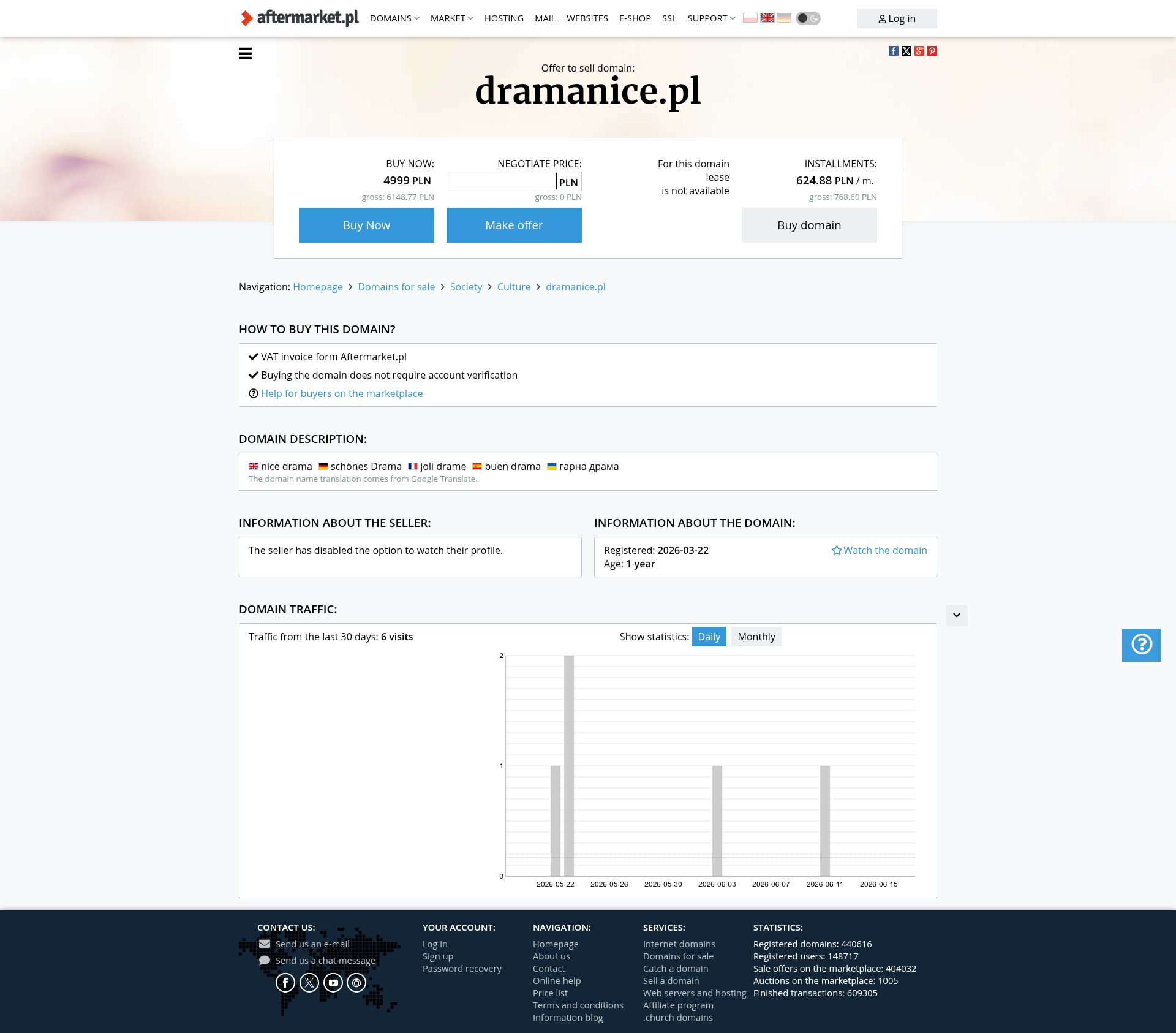 Image associated with Dramanice