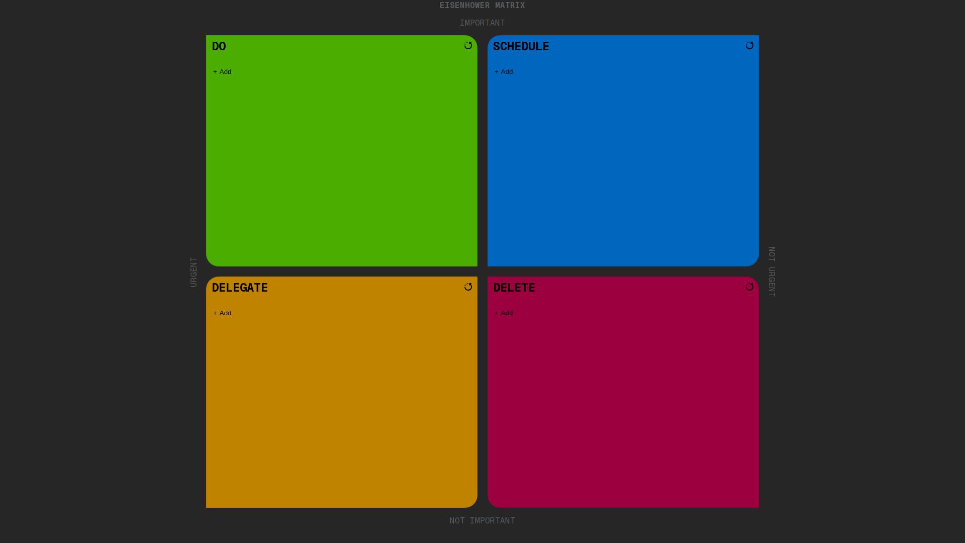 Image associated with Eisenhower Matrix (simple web)
