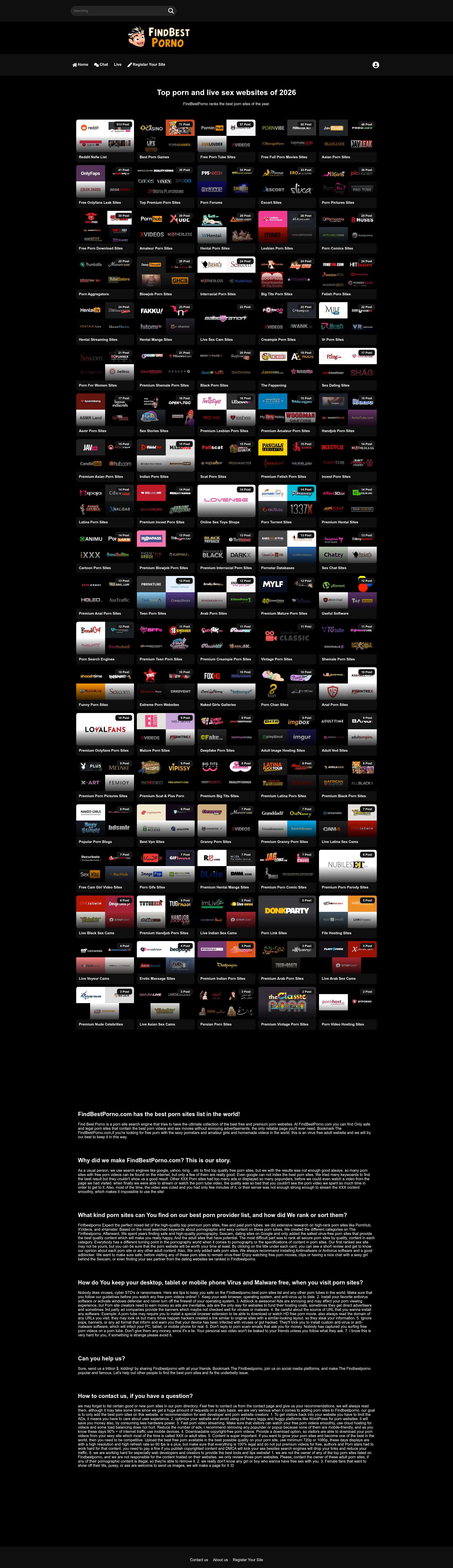 Image associated with FindBestPorno