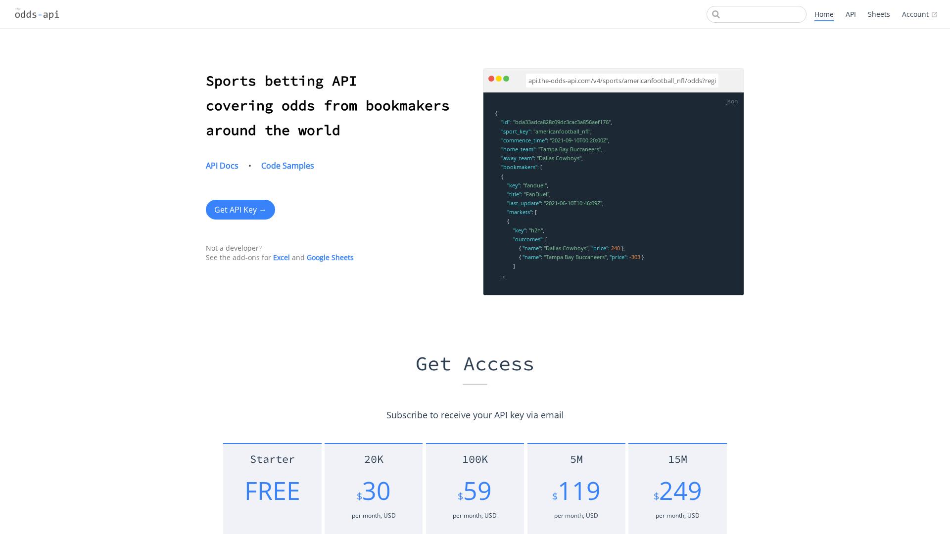 Image associated with The Odds API