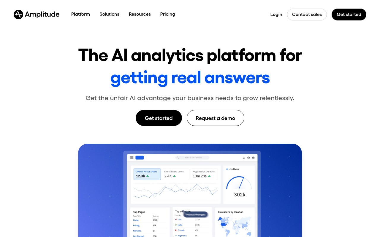 Screenshot of https://amplitude.com